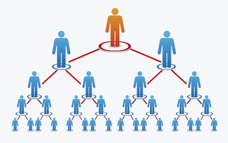 A Realidade sobre o Marketing Multi Nível