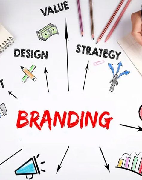 branding branding