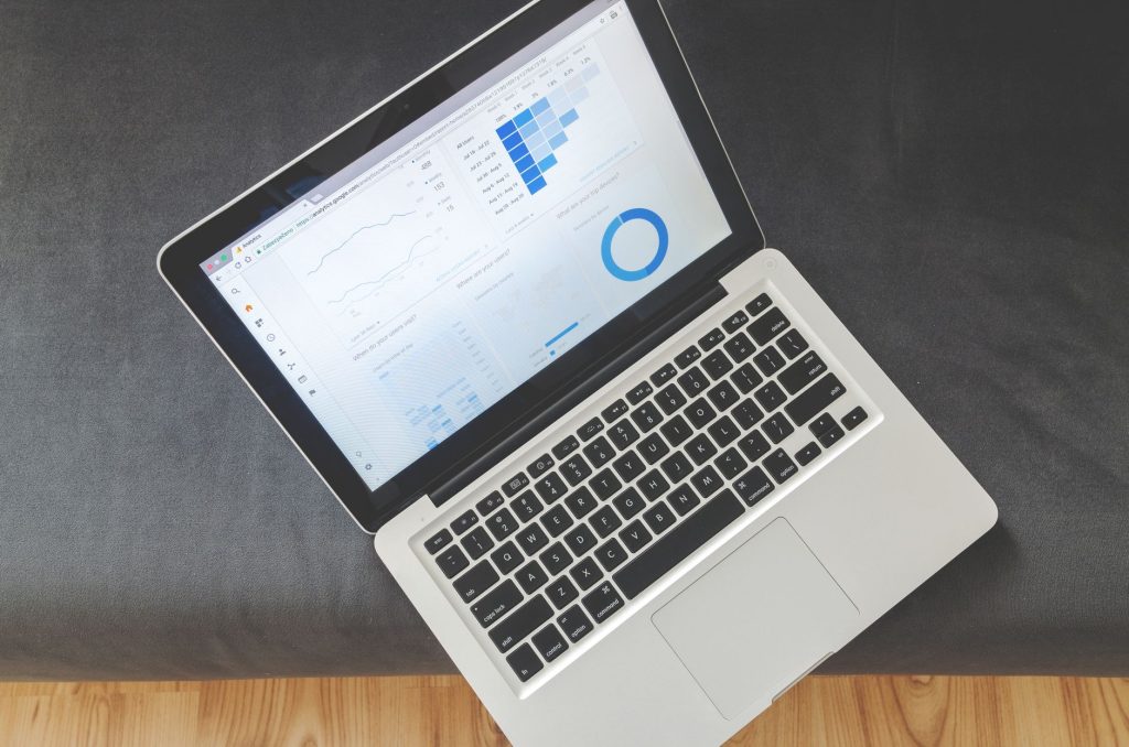 Plataformas de CRM